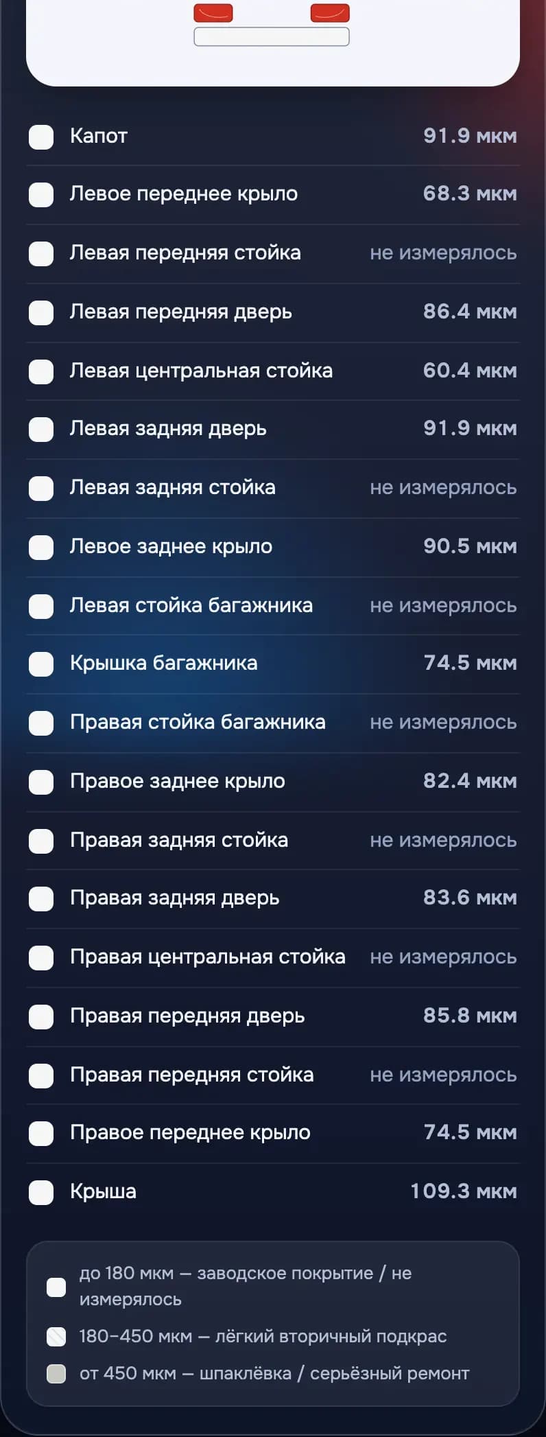 Отчёт AK CHECK: толщина ЛКП по 19 точкам кузова в микронах